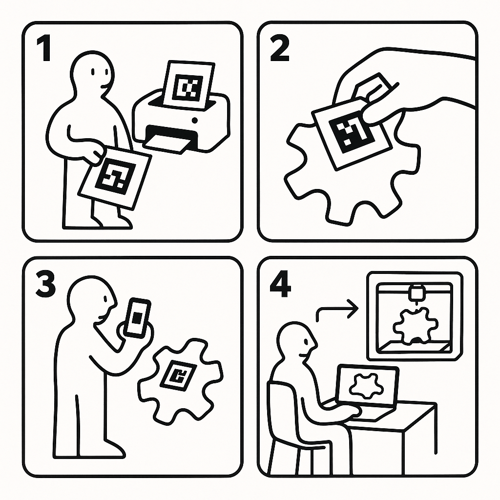 Quickstart Instructions (marker placed next to hole)